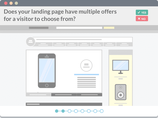 VWO landing page dashboard 