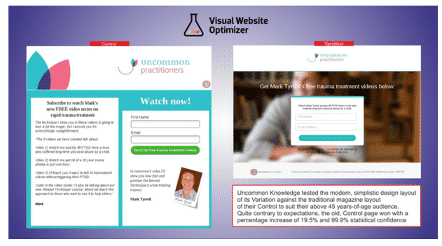 Visual Website Optimizer