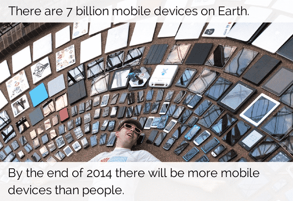 The Challenges of Mobile Testing – CISCO report stats