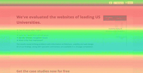 heat map software- Content above the fold
