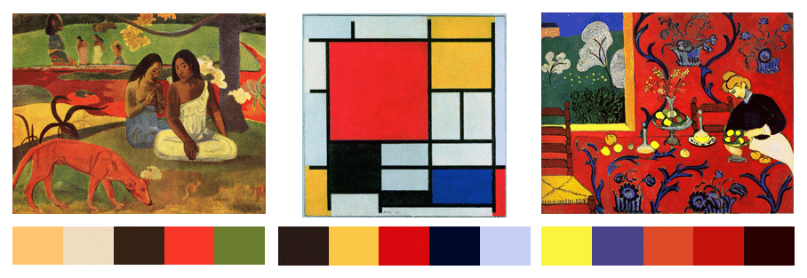 Paul Gaugain, Piet Mondrian, and Henri Matisse