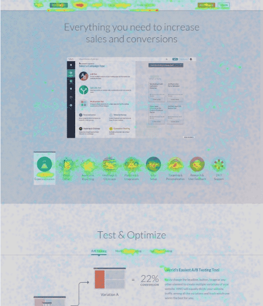 Use heat map to know the problem