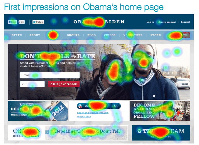 User Experience Report The 2012 Presidential Candidates Home Pages
