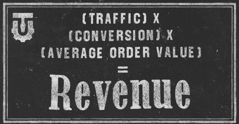 revenue 3 factors
