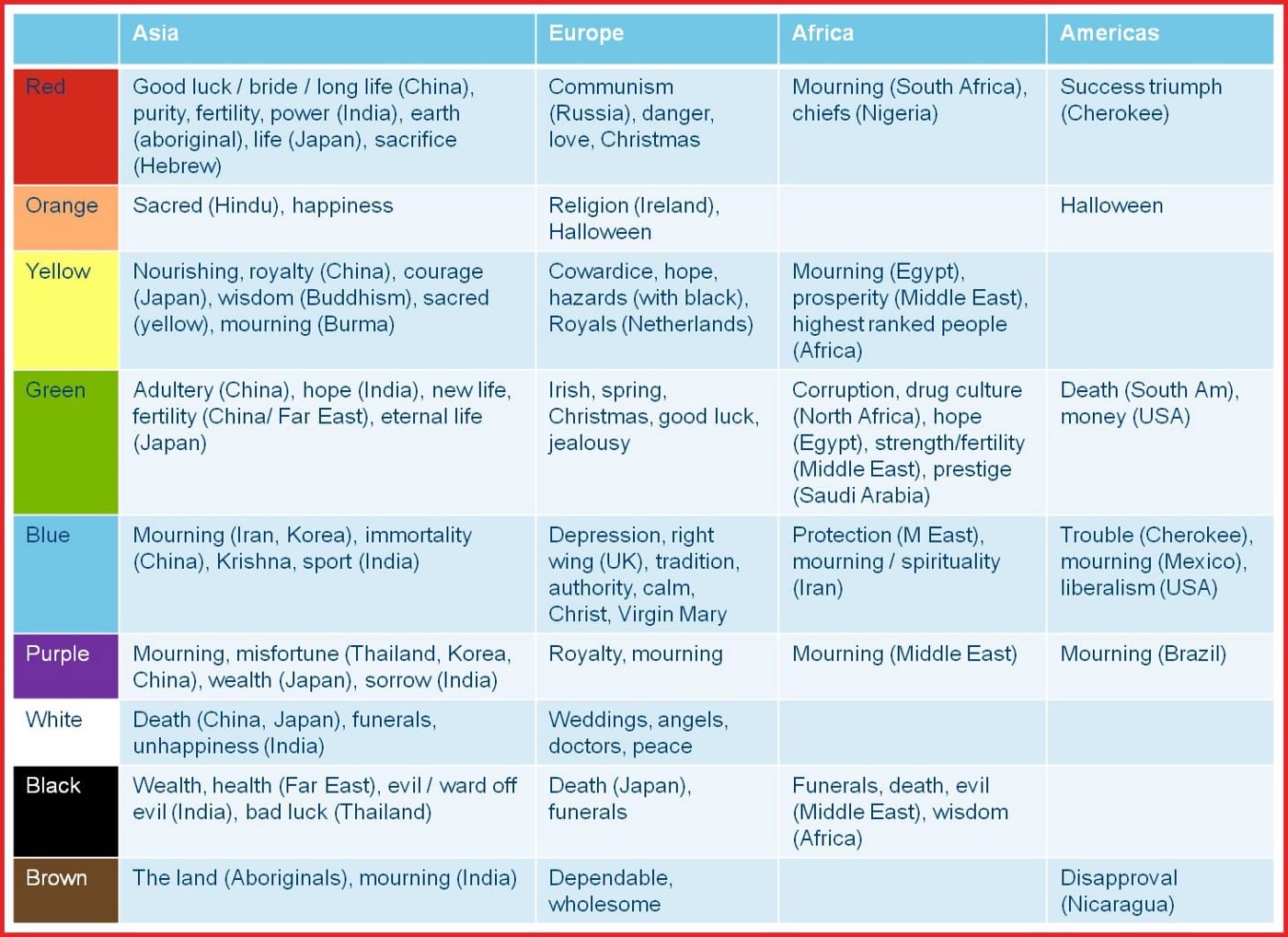 meaning of colors by culture