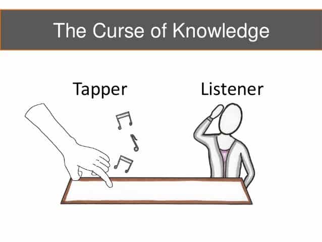 tapper and listener experiment