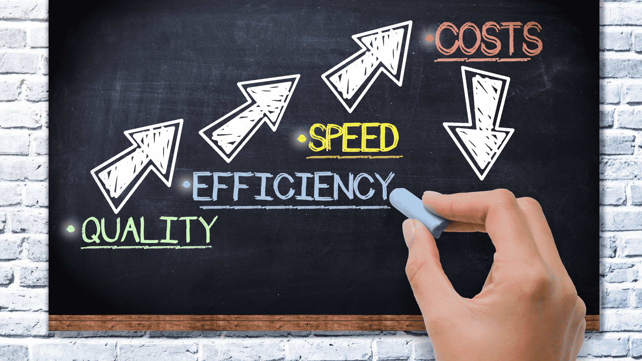 Evaluative research method