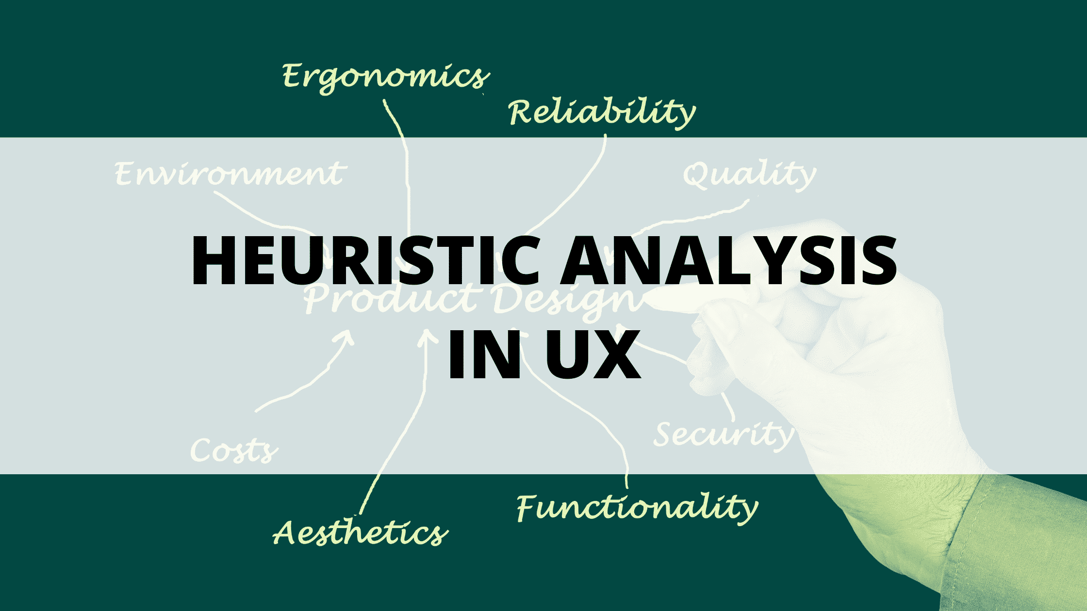 HEURISTIC ANALYSIS IN UX