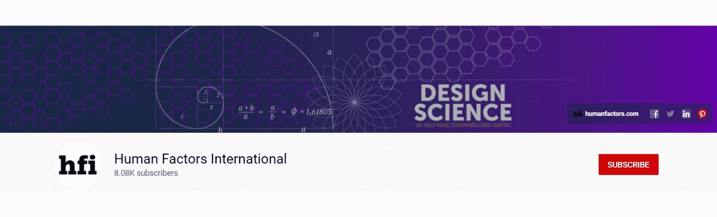 Human Factors International