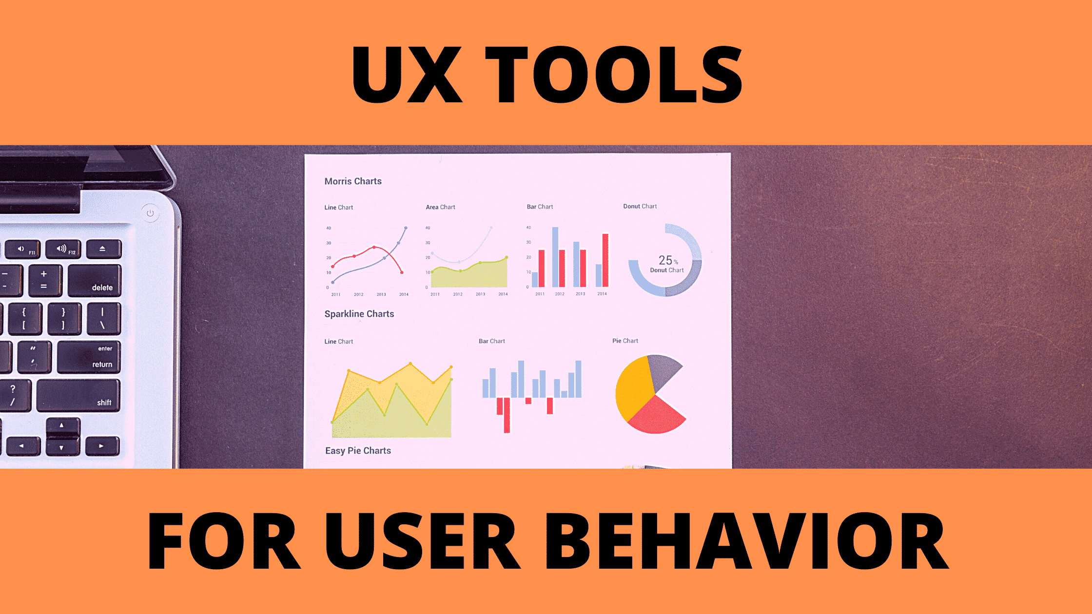 UX Tools To Track User Behavior Online