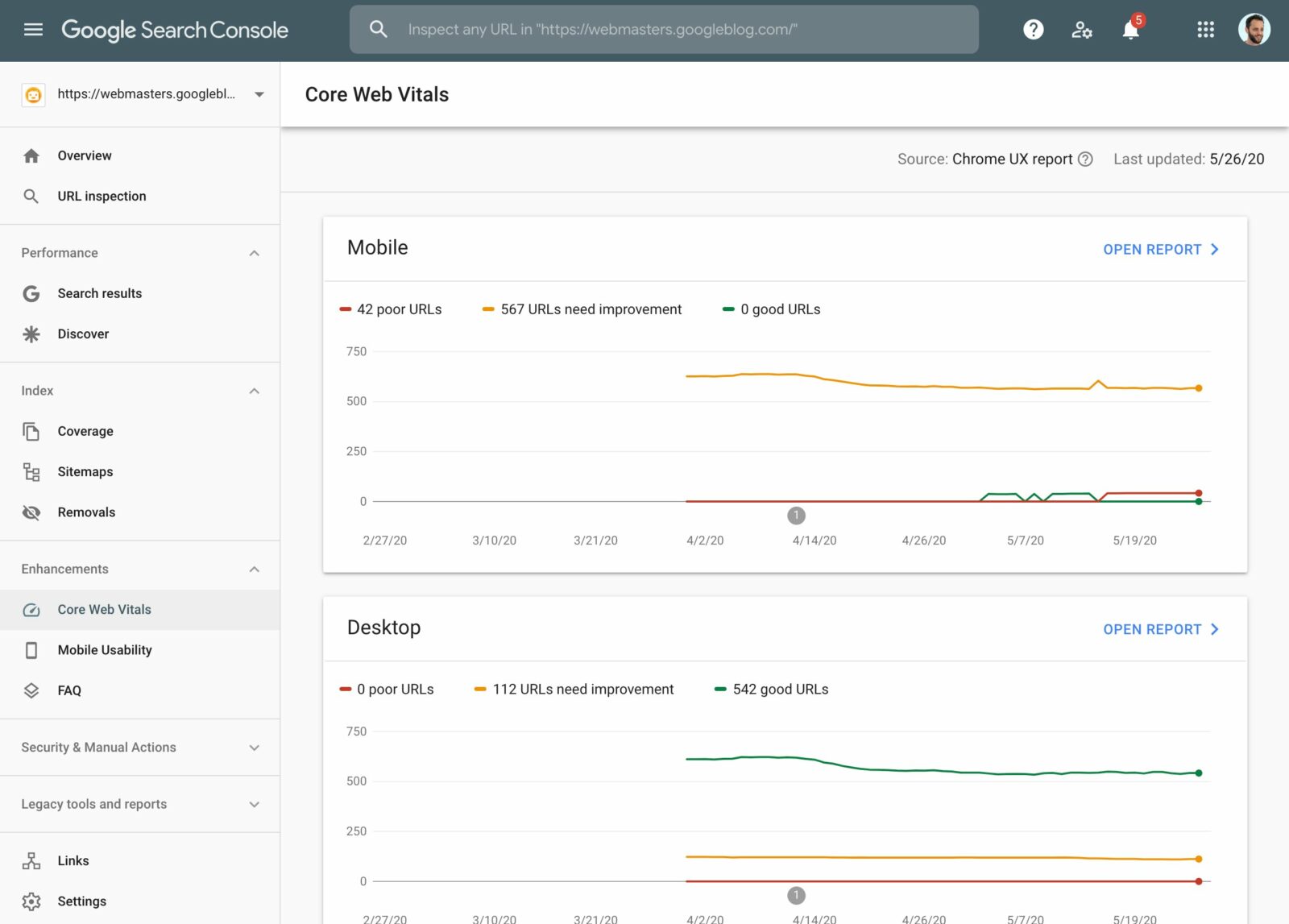 Google Search Console- Core Web Vitals