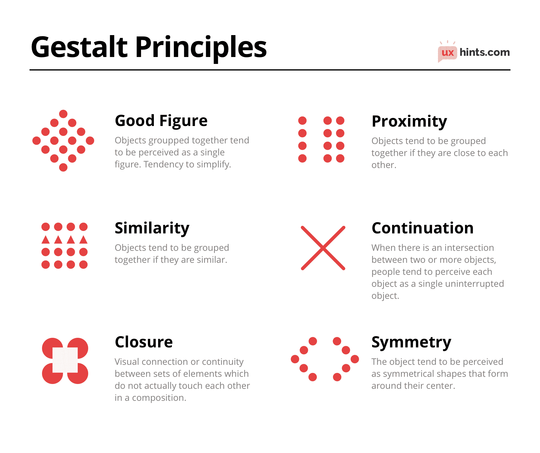 Gestalt Principles in UX