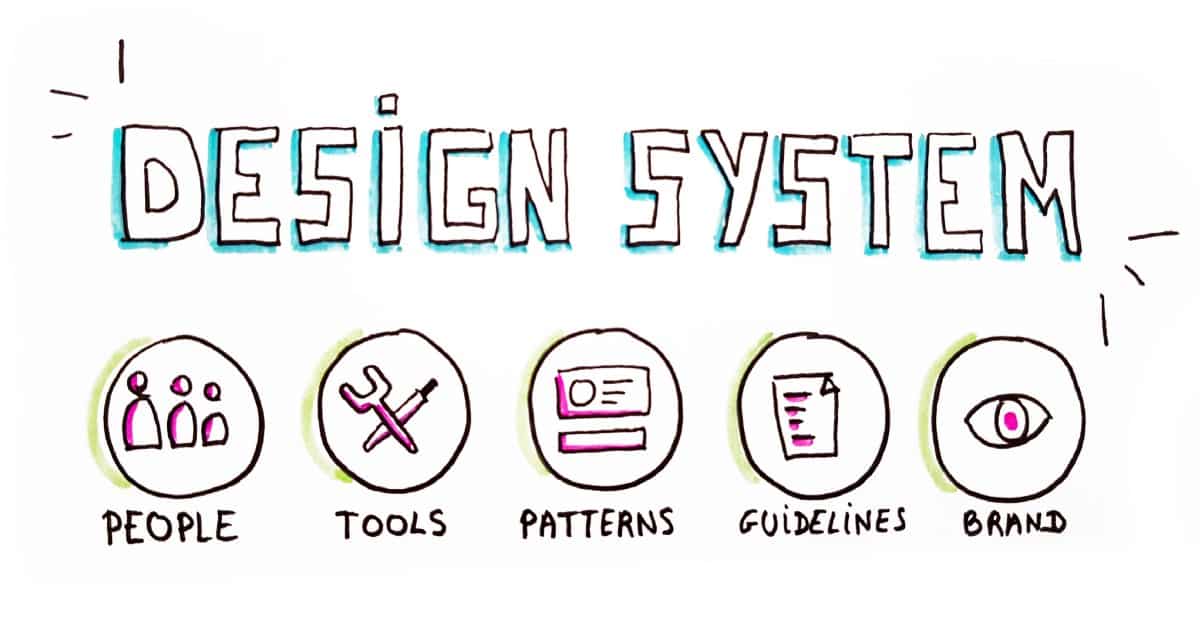 The fundamental parts of a design system