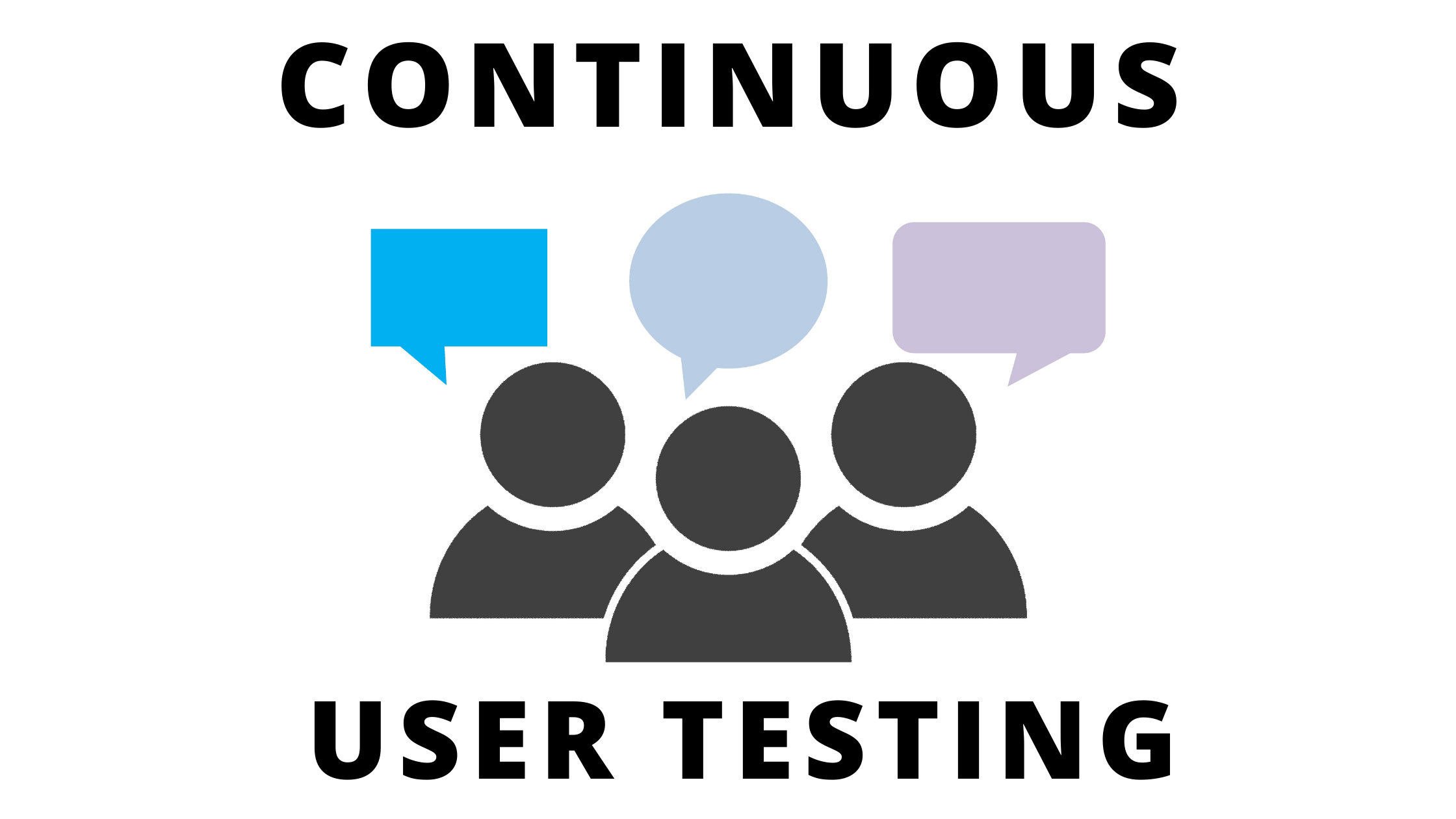 Continuous user testing