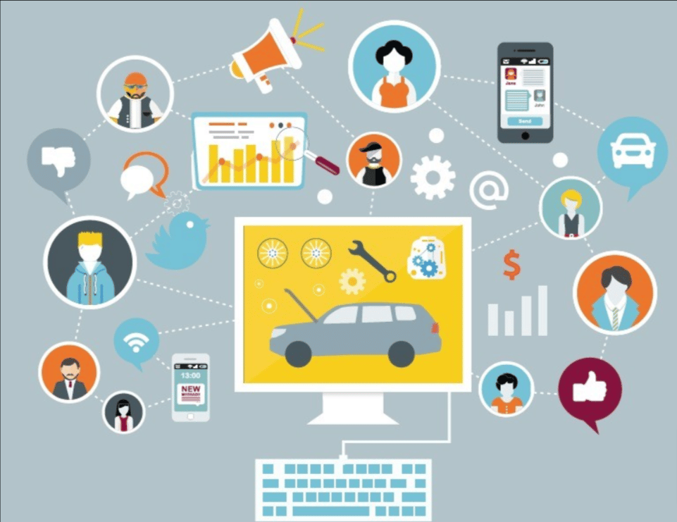 Pilot test vs beta test