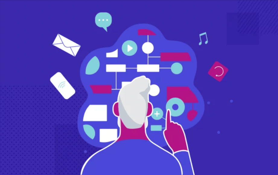 activity center design UX