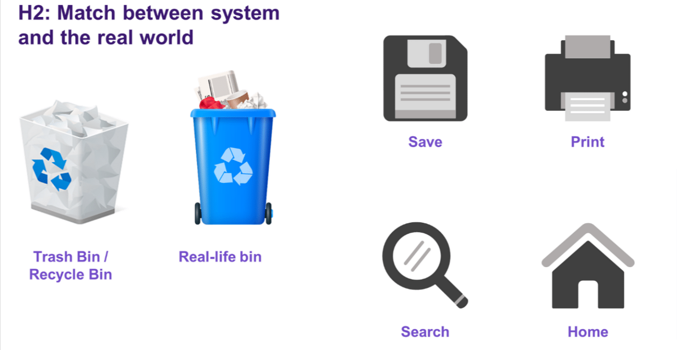Match between system and the real world