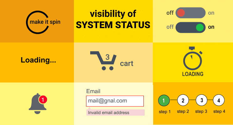Visibility of system status